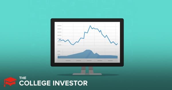 Large-Cap Stocks | Source: The College Investor