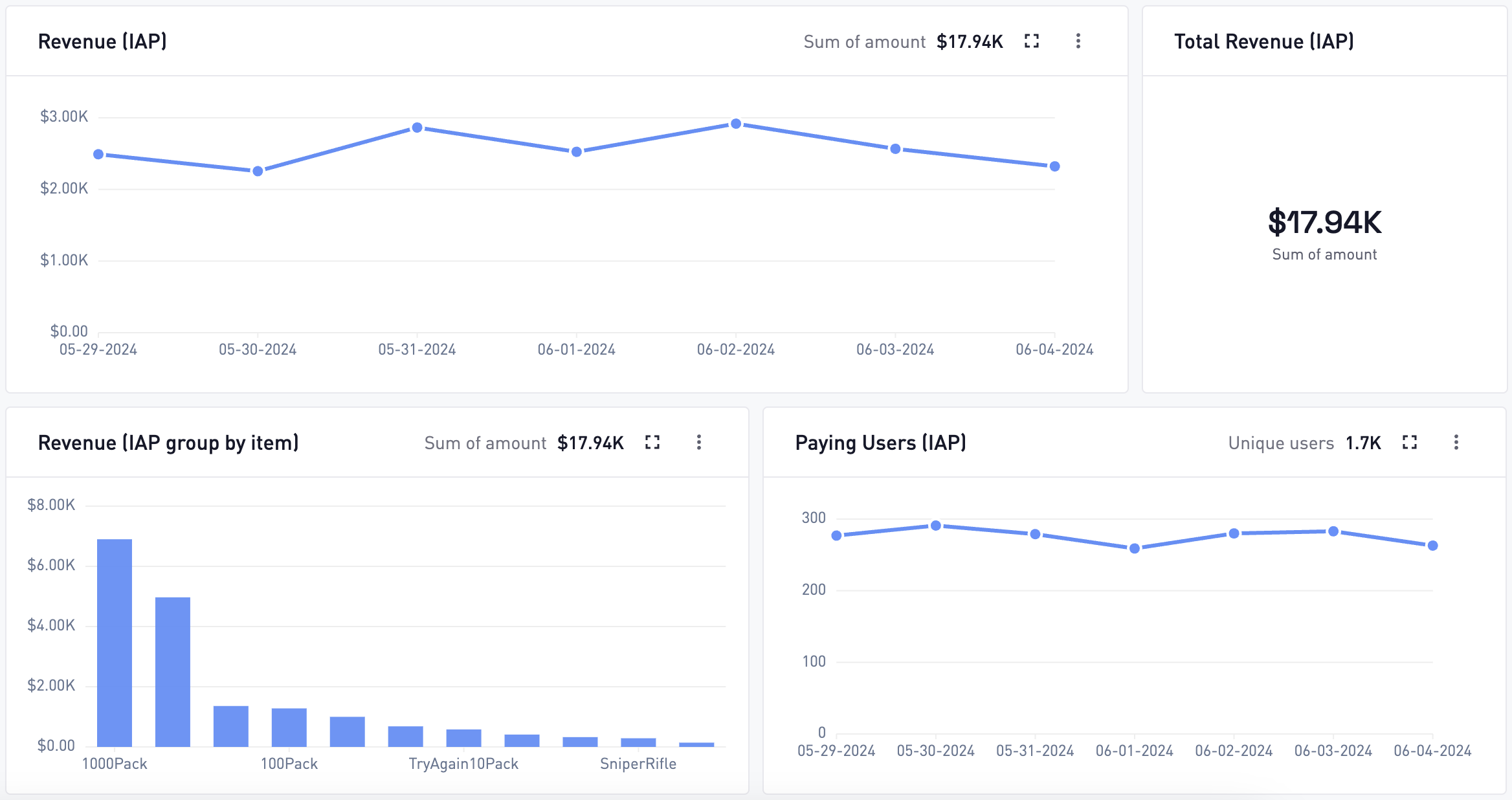 monetization-dashboard.png